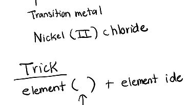 Naming Ionic, Molecular and Other Compounds